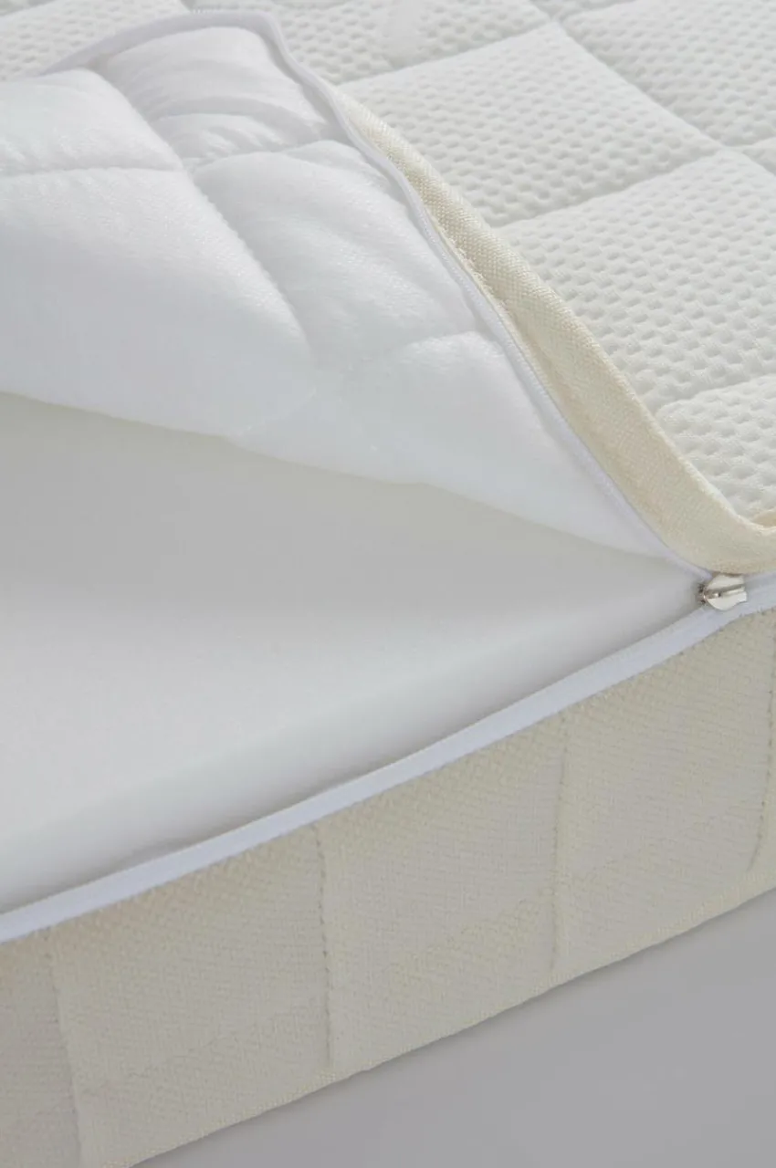 Barnsängkläder|Barnmöbler|Jotex DESCANSO Skummadrass Medium 60x120 Cm Vit