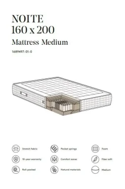 Resårmadrass|Jotex NOITE Madrass Medium 160x200 Cm Vit