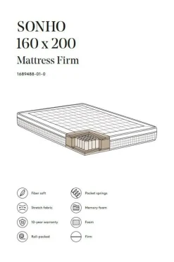 Resårmadrass|Jotex SONHO Pocketresårmadrass Fast 160x200 Cm Vit